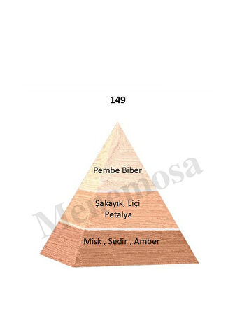 149 + 680  Kadın / Erkek Parfüm Edp  Floral / Woody - Mnms149680