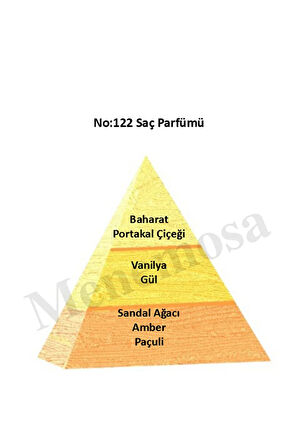 No:122 Kadın Saç Parfümü 150 ml Edt - Mnms150122sp