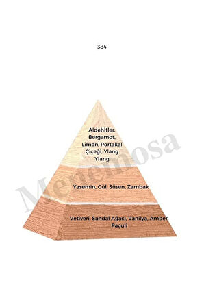 No:384 No:709 Kadın / Erkek Deodorant Floral / Oriental 150ml - Mnms150384709deo