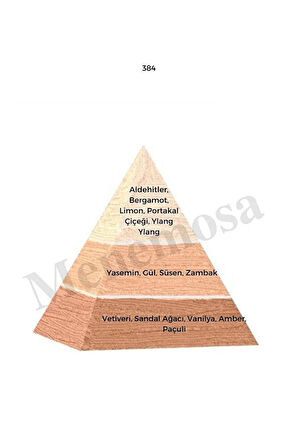 No:384 Classic Woody Kadın / Erkek Deodorant Oriental / Woody 150ml - Mnms150384wdydeo