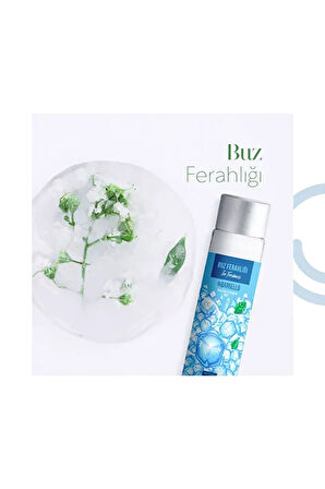 Buz Ferahlığı 180 ml Cam Şişe Dökme Kolonya Edc - Mnms180kbu