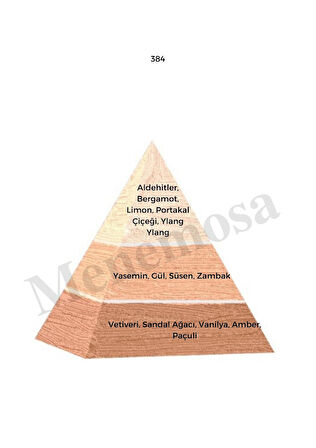 384 Kadın Parfüm Set ( Parfüm - Saç Parfümü - Bodymist - Deodorant ) - Mnms384setsc