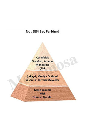 No:384 Kadın Saç Parfümü Floral 150 ml Edt - Mnms384sp