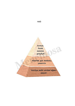 440 + 440  Kadın Parfüm Edp   Floral - Mnms4402