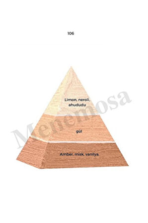 106 Kadın Parfüm Edp 50 ml Floral - Mnms50106