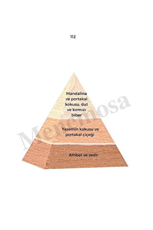 112 Kadın Parfüm Edp 50 ml Floral - Mnms50112