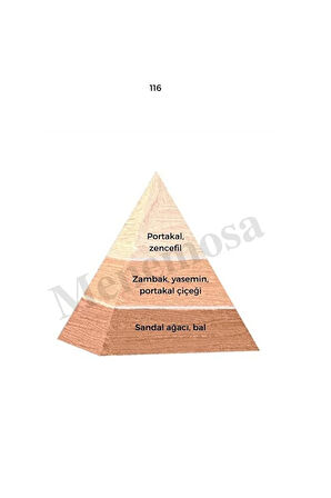 116 Kadın Parfüm Edp 50 ml Floral - Mnms50116
