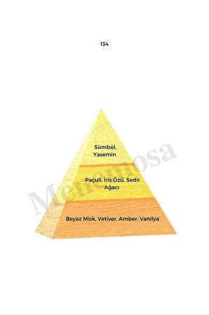 134 150 Kadın Parfüm Edp 50 ml Oriental/woody - Mnms50134150