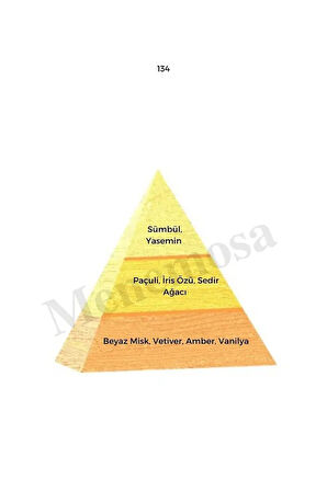 134 509 Kadın/erkek Parfüm Edp 50 ml Oriental/fresh - Mnms50134509