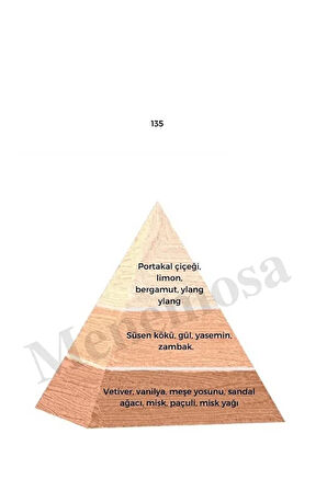 135 Kadın Parfüm Edp 50 ml Floral - Mnms50135