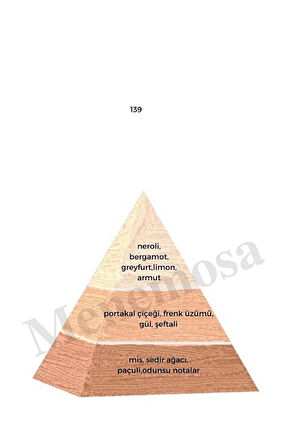 139 Kadın Parfüm Edp 50 ml Floral - Mnms50139