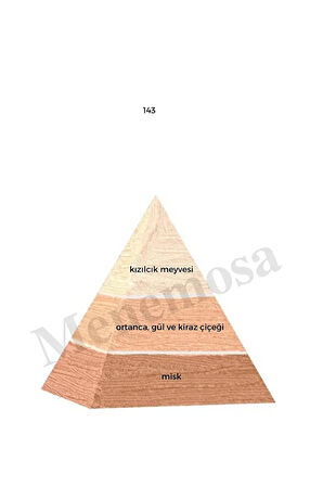 143 Kadın Parfüm Edp 50 ml Floral - Mnms50143