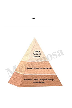 144 Kadın Parfüm Edp 50 ml Floral - Mnms50144