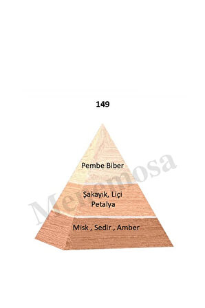 149 149 Kadın Parfüm Edp 50 ml Floral - Mnms501492