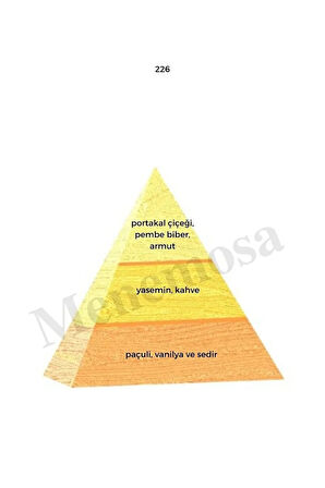 154 226 Kadın Parfüm Edp 50 ml Floral/oriental - Mnms50154226