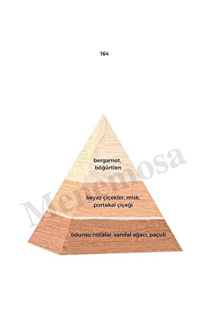 164 Kadın Parfüm Edp 50 ml Floral - Mnms50164