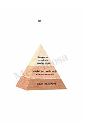 171 678 Kadın/erkek Parfüm Edp 50 ml Floral/woody - Mnms50171678