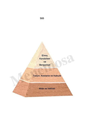 193 585 Unisex/erkek Parfüm Edp 50 ml Oriental/floral - Mnms50193585