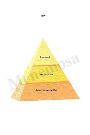 197 561 Kadın / Erkek Parfüm Edp 50 ml Oriental / Fresh - Mnms50197561