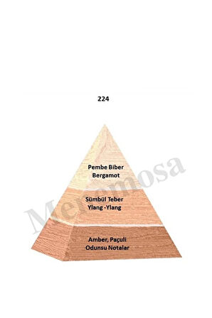 224 Unisex Parfüm Edp 50 ml Floral - Mnms50224