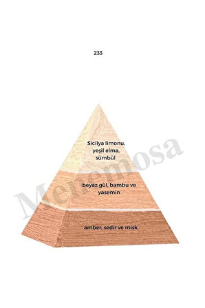 233 Kadın Parfüm Edp 50 ml Floral - Mnms50233