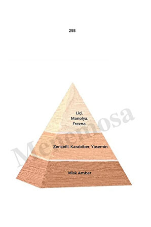 255 Kadın Parfüm Edp 50 ml Floral - Mnms50255