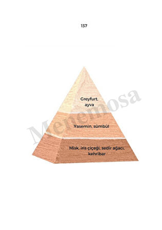 137 Kadın 50 ml Parfüm Edp Floral ( 2 Adet )