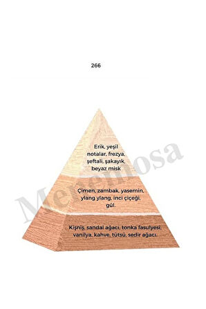 266 Kadın Parfüm Edp 50 ml Floral - Mnms50266