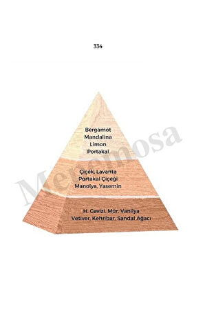 334 Kadın Parfüm Edp 50 ml Floral - Mnms50334