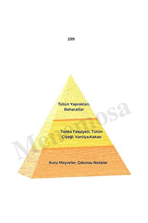 299 Unisex Parfüm Edp 50 ml Oriental mnms50299