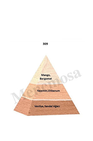 309 Parfüm edp 50 ml Floral