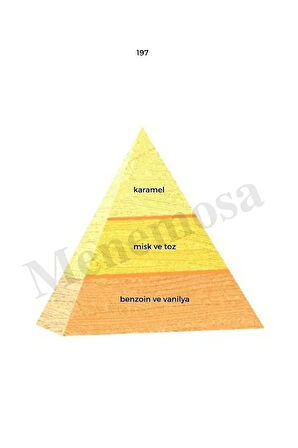 197 324 Kadın Parfüm Edp 50 ml Oriental - 68189800050edp324197