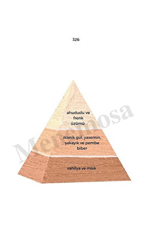 326 Kadın Parfüm Edp 50 ml Floral - Mnms50326