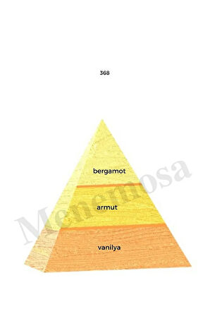 368 Kadın Parfüm Edp 50 ml Oriental - Mnms50368