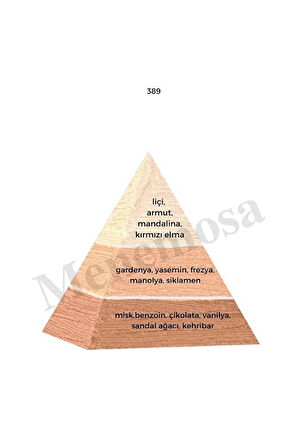 389 + 389 Kadın Parfüm Edp 50 ml Floral