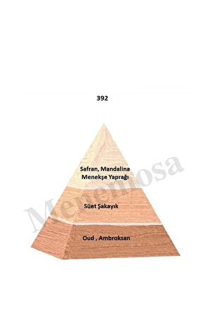 392 Parfüm edp 50 ml Floral