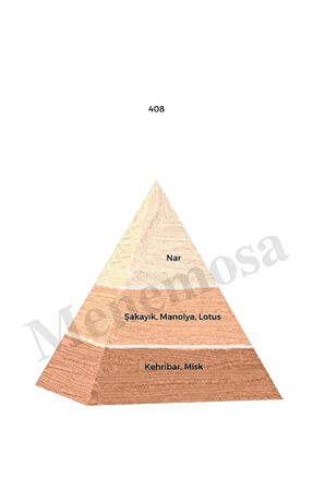 408 Kadın Parfüm Edp 50 ml Floral - Mnms50408