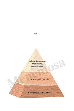 425 Kadın Parfüm Edp 50 ml Floral - Mnms50425