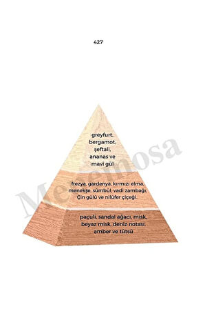 427 Kadın Parfüm Edp 50 ml Floral - Mnms50427