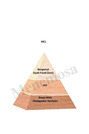 441 Parfüm Edp 50 Ml Floral