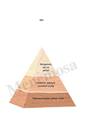 No:554 No:554 Unisex Parfüm Edp 50 ml Flower - Mnms505542