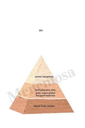 561 254 Erkek/kadın Parfüm Edp 50 ml Fresh/floral - Mnms50561254