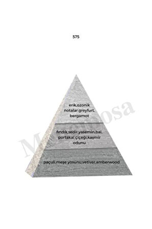 575 154 Erkek/kadın Parfüm Edp 50 ml Woody/floral - Mnms50575154