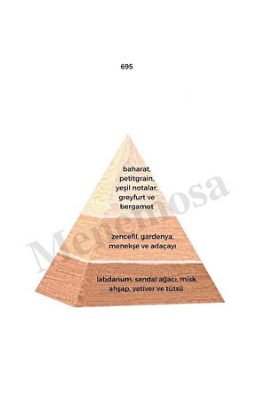695 Erkek Parfüm Edp 50 ml Flower - Mnms50695