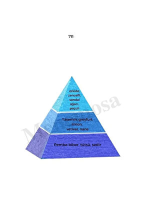 711 585 Erkek Parfüm Edp 50 ml Fresh/floral - Mnms50711585