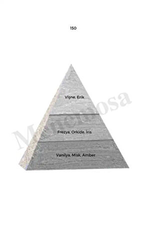 Ask6 150 Erkek/kadın Parfüm Edp 50 ml Fresh/woody - Mnms50ask6150