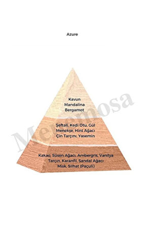 Azure Kadın Parfüm Edp 50 ml mnms50edpazu