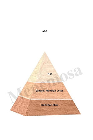 No:451 + 408 Unisex / Kadın Parfüm Edp 50 ml Fresh / Floral - Mnms50no451408