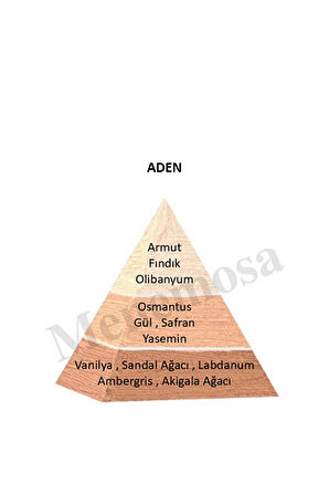 Niche Paradise Edition ADEN Unisex Extrait De perfume 75 ml Floral - Mnms75aden