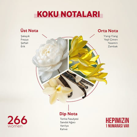 266 + 272 Kadın Parfüm Edp 50 ml Floral - Mnms266272